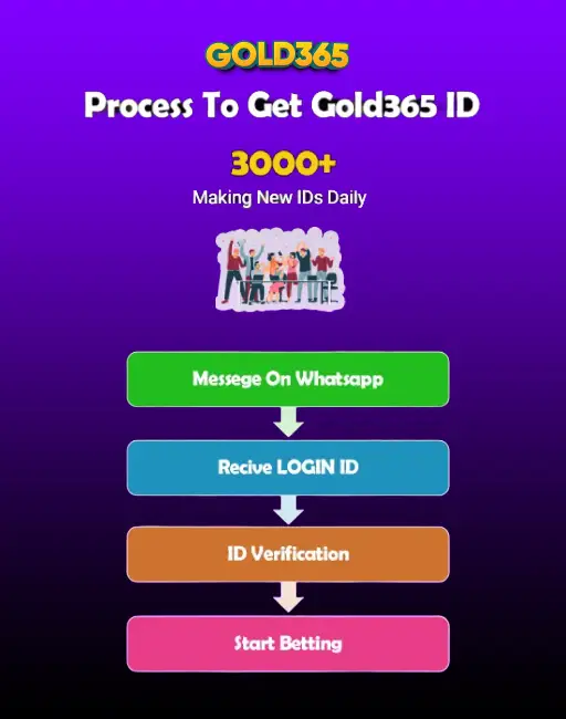 welcome-to-gold365-official-site (1)